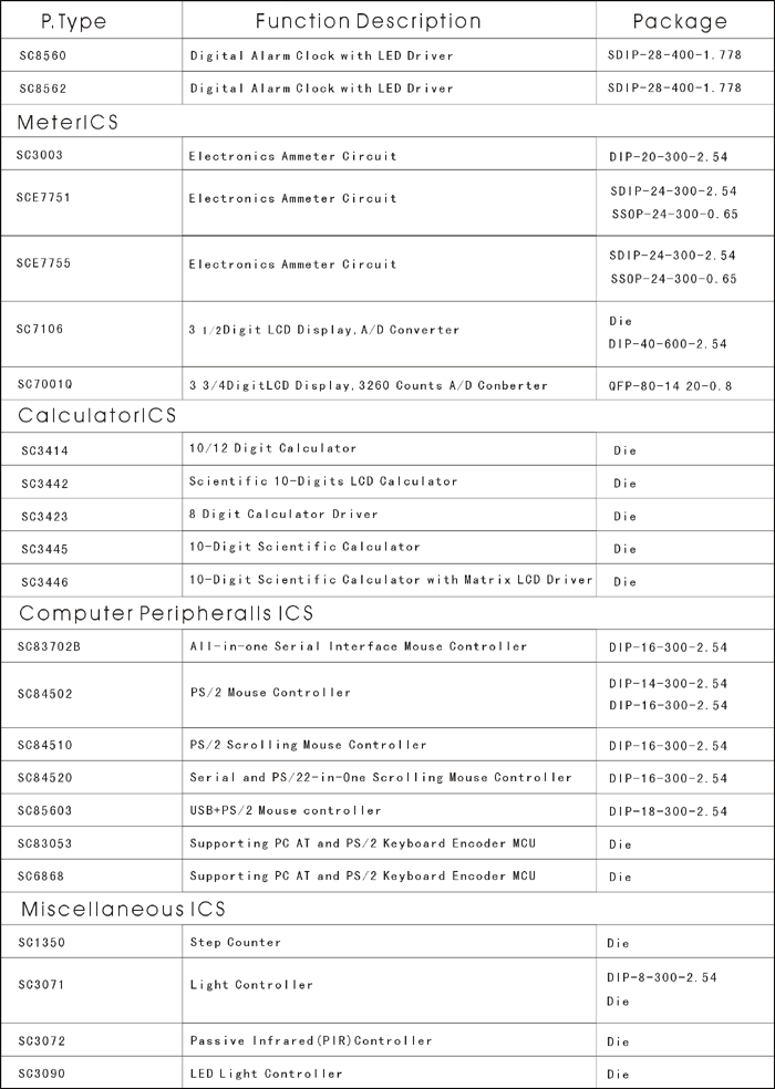 集成电路