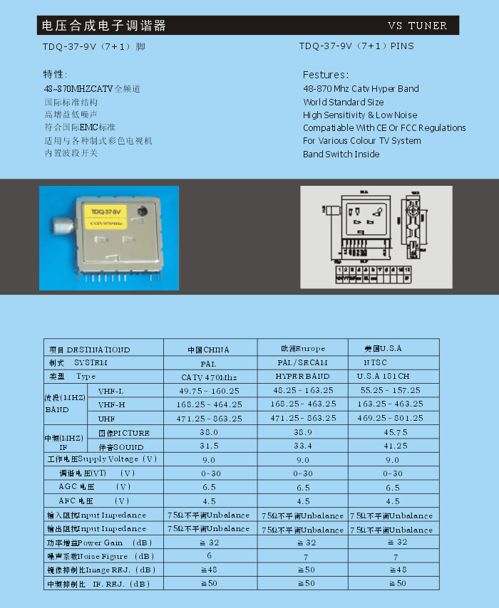 高频头